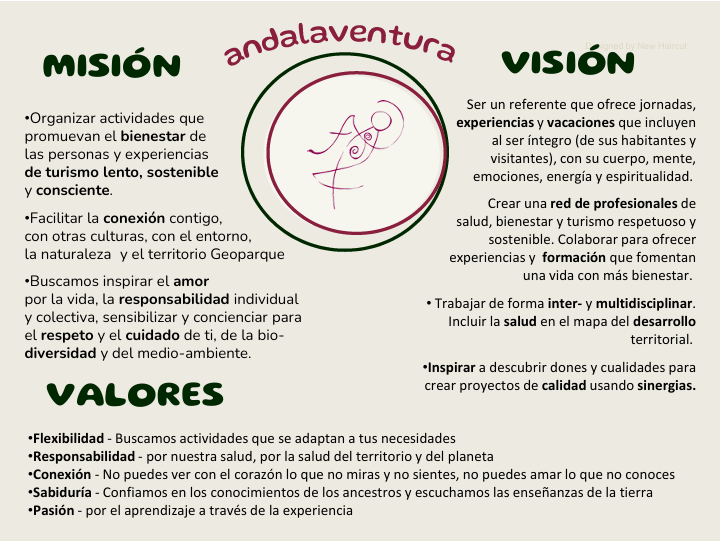 MisionVisionValores_andalaventura rec Misión, Visión y Valores